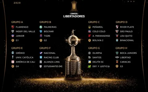 Conmebol define datas e horários da Libertadores e