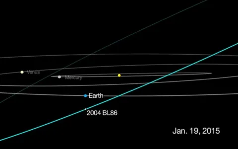 Asteroide passará perto da Terra no dia 26