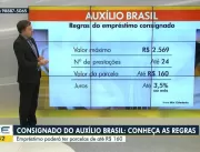 Consignado do Auxílio Brasil: 60 instituições fina