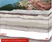 Afundamento do solo em Maceió: a cronologia das ra