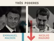 Três Poderes: Macron é o vencedor da semana e Madu