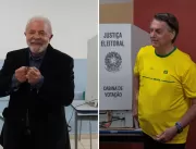 Avanço de Bolsonaro encerra história da direita mo