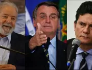 Pesquisa: Lula dispara, Bolsonaro recua e Moro se 