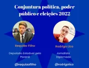 Conjuntura política, poder público e eleições 2022