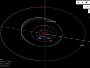 Professor cria projeto de astronomia em escola da Paraíba, e alunos descobrem três asteroides