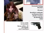 Infográfico mostra como foi ataque contra Cristina