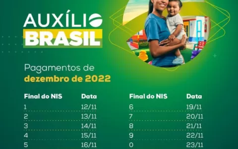 Pagamento do Auxílio Brasil começa nesta segunda-f