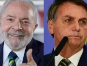 Lula tem 45% e Bolsonaro 45%, diz pesquisa Ipespe