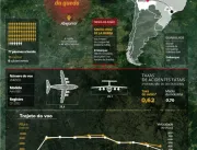 Vinte corpos de vítimas da queda de avião da Chape