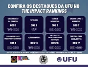 UFU está entre as melhores instituições de ensino 