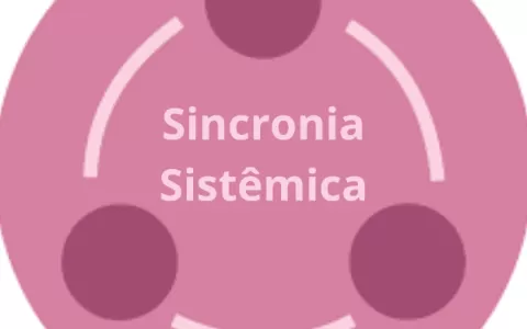 Sincronia Sistêmica: