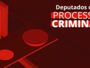 Deputados com processos criminais: a lista do Pará