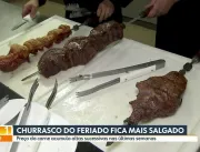 ​Indústria de carne do Brasil e consumidor pagam m