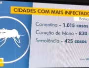 Serrolândia é destaque no Jornal da Manhã como 3ª 