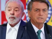 Pesquisa Quaest: Lula 53% e Bolsonaro 47%