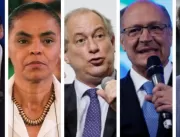 IstoÉ/Sensus: Bolsonaro lidera com 30,6% e Haddad 