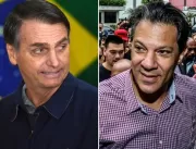 Pesquisa: Bolsonaro tem 54% e Haddad 46%