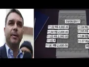 VÍDEO: Em 30 dias, Flávio Bolsonaro recebeu R$ 96 