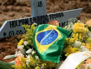 Brasil registra 130 mortes por covid-19 nas última