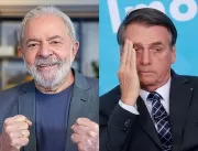 Pesquisa aponta Lula com 46% e Bolsonaro tem 23%