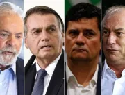 Quaest: Bolsonaro lidera rejeição entre os pré-can