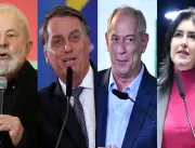 Ipec: Lula segue com 44%; Bolsonaro tem 31%; Ciro,