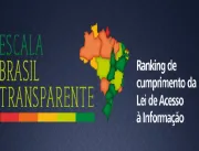 Transparência Brasil: Rankings destacam JP enquant